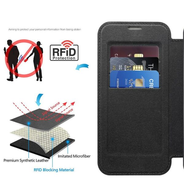 IPhone 14 Pro Magsafe Wallet Case RFID Flip - Black